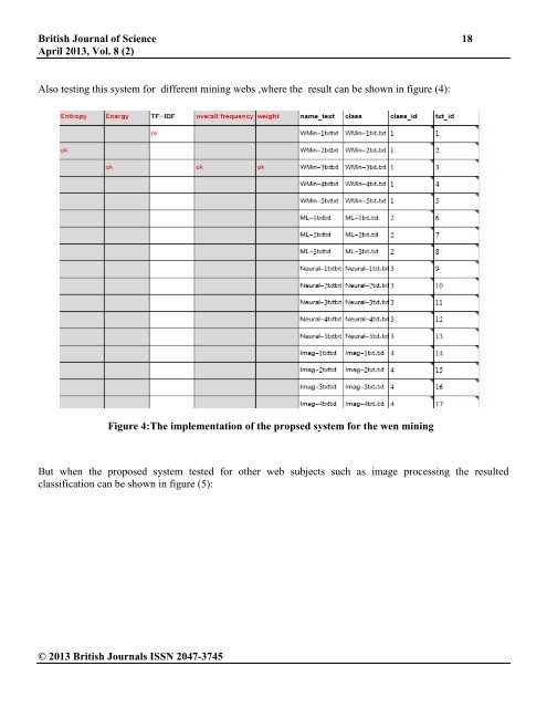 Web classification based features extracted and K-NN algorithm