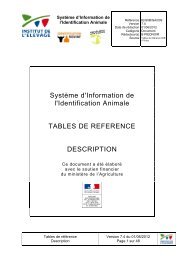 Tables de reference SIIB v74 - Institut de l'Elevage