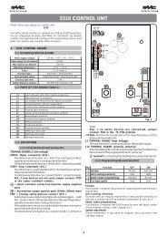 531r control unit - FAAC