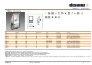 1149 Litio - Asimmetrico - Disano Illuminazione