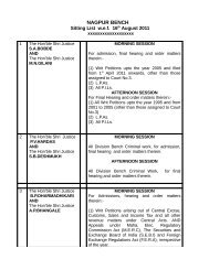 NAGPUR BENCH - Bombay High Court