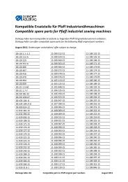 Kompatible Ersatzteile fÃ¼r Pfaff ... - Durkopp Adler AG