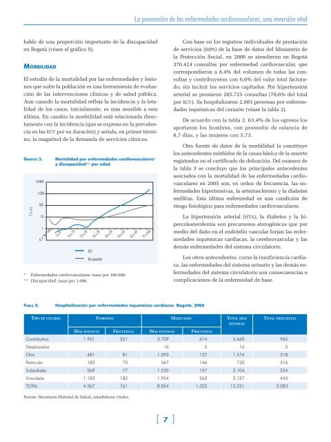 enfermedades cardivasculares y panela - Secretaría Distrital de Salud