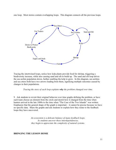 Keystone Species in an Ecosystem Using Connection Circles to Tell ...