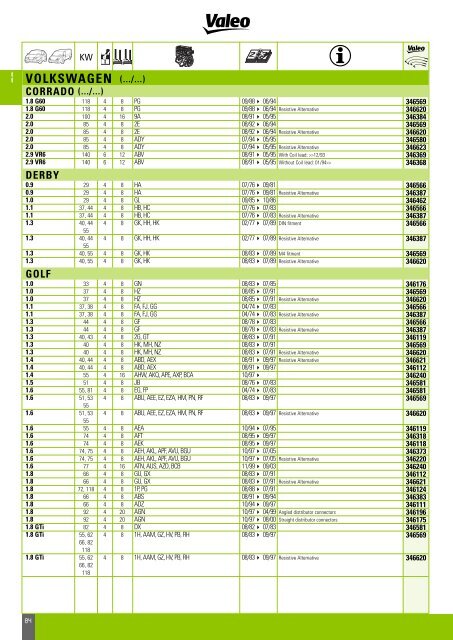 Mise en page 1 - Valeo