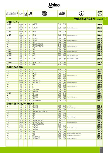 Mise en page 1 - Valeo