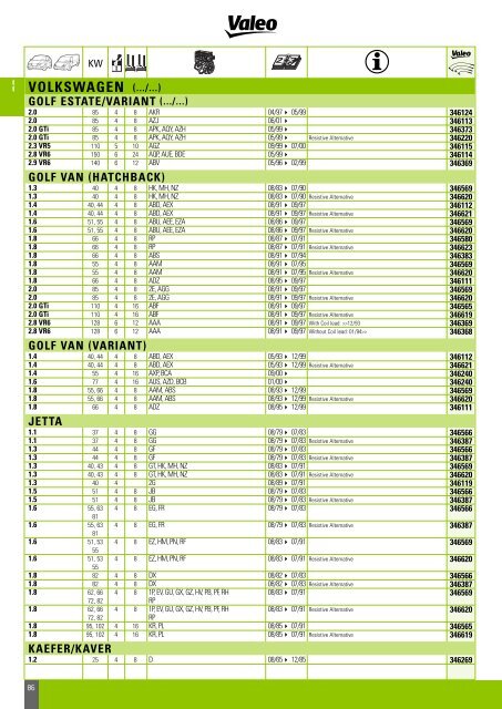 Mise en page 1 - Valeo