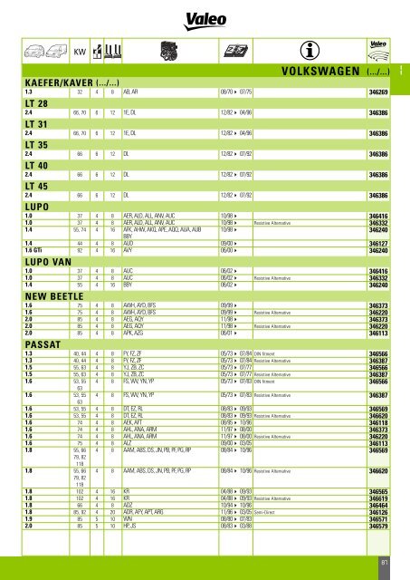 Mise en page 1 - Valeo