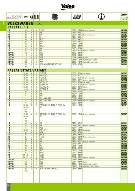 Mise en page 1 - Valeo