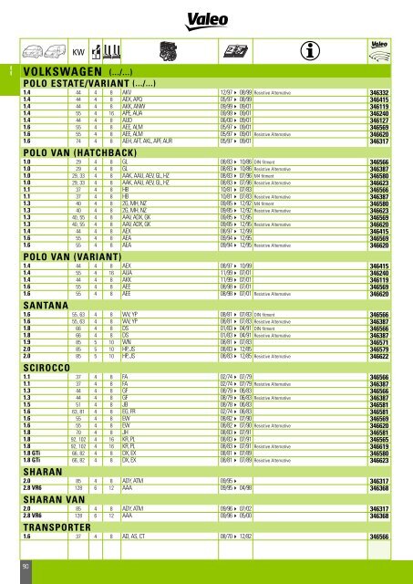 Mise en page 1 - Valeo