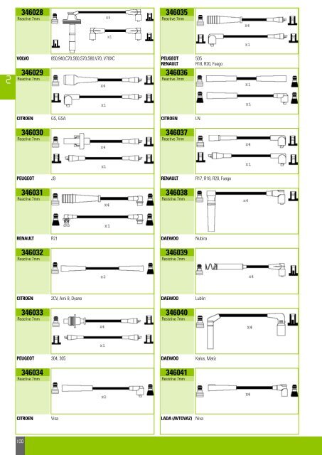 Mise en page 1 - Valeo