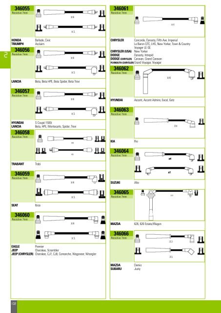 Mise en page 1 - Valeo