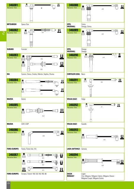 Mise en page 1 - Valeo