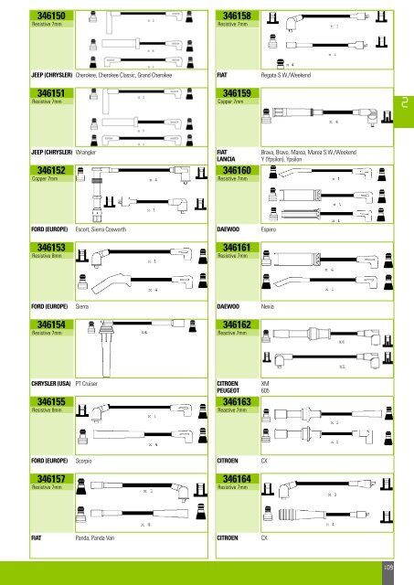 Mise en page 1 - Valeo