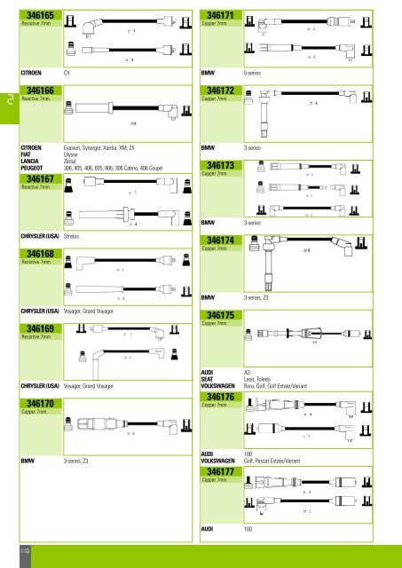 Mise en page 1 - Valeo