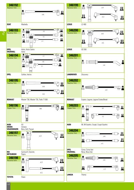 Mise en page 1 - Valeo