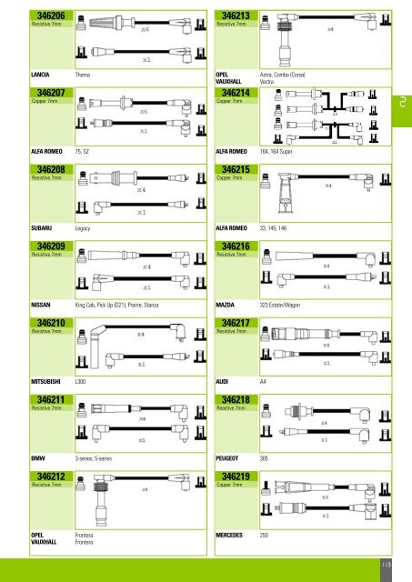 Mise en page 1 - Valeo