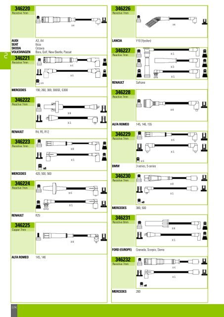 Mise en page 1 - Valeo