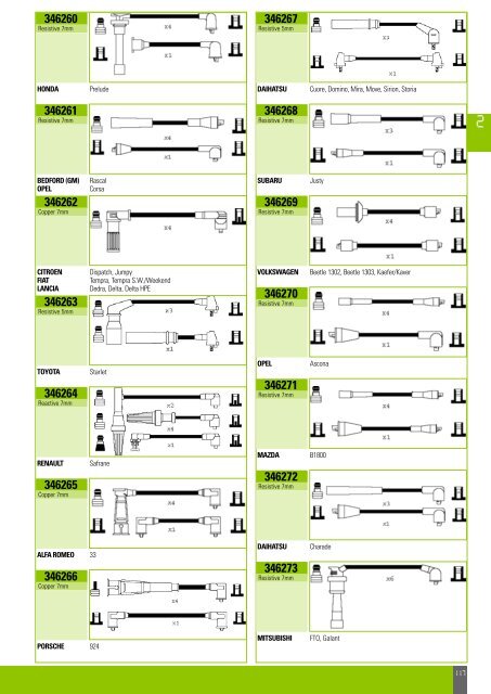 Mise en page 1 - Valeo