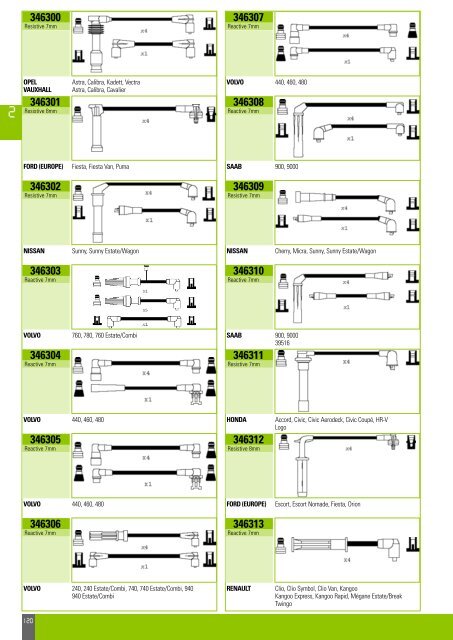 Mise en page 1 - Valeo