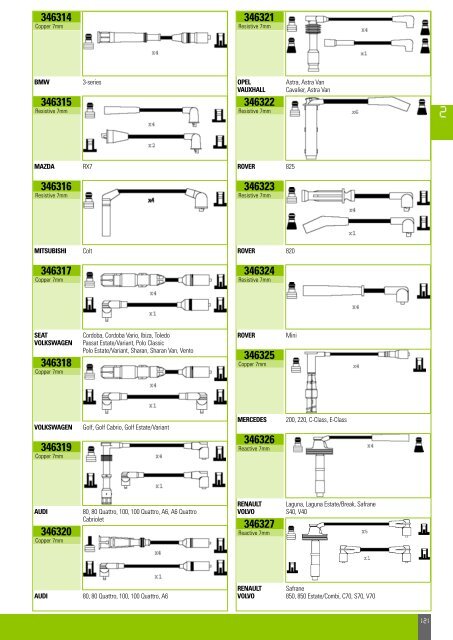 Mise en page 1 - Valeo