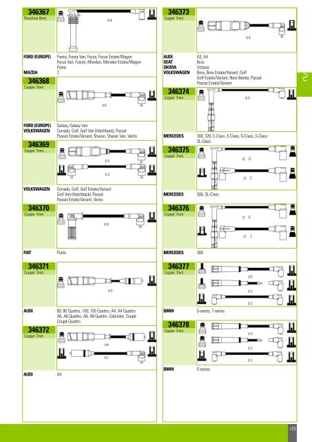 Mise en page 1 - Valeo