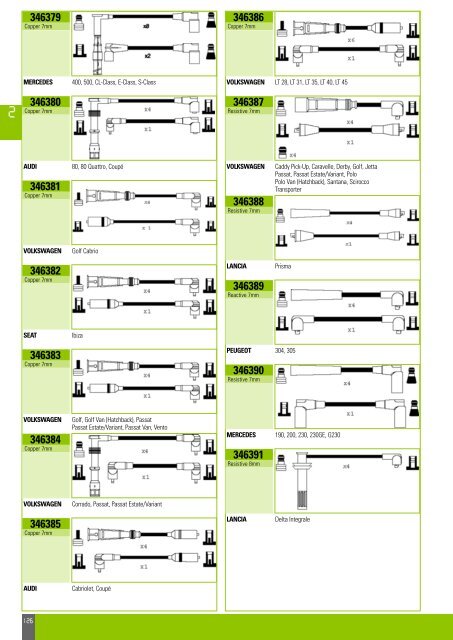 Mise en page 1 - Valeo