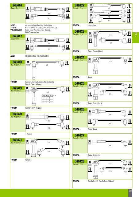 Mise en page 1 - Valeo