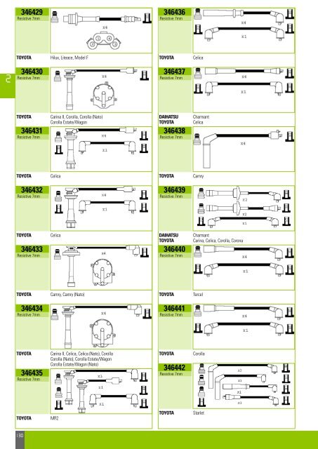 Mise en page 1 - Valeo