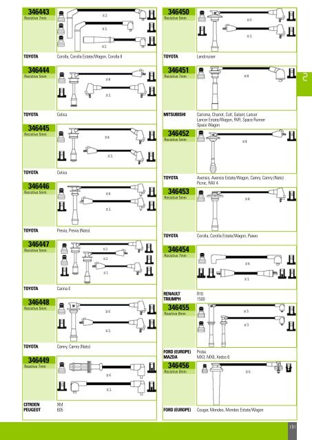 Mise en page 1 - Valeo