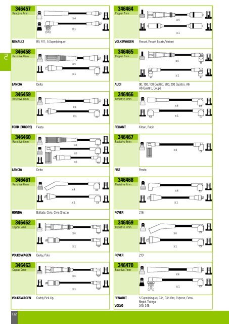 Mise en page 1 - Valeo