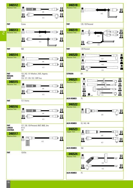 Mise en page 1 - Valeo