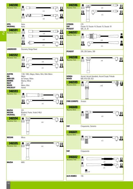 Mise en page 1 - Valeo