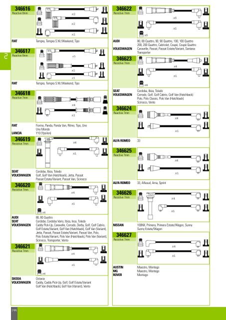 Mise en page 1 - Valeo