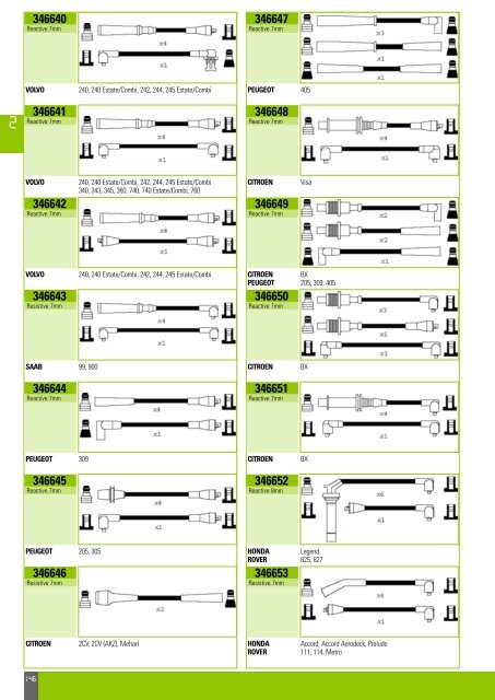 Mise en page 1 - Valeo