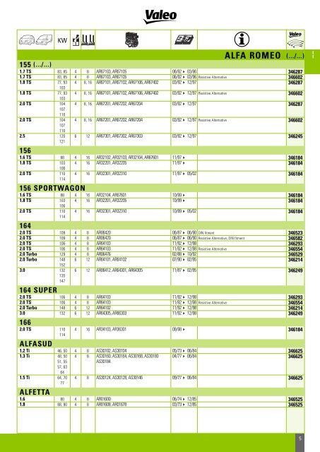 Mise en page 1 - Valeo