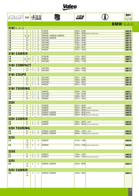 Mise en page 1 - Valeo