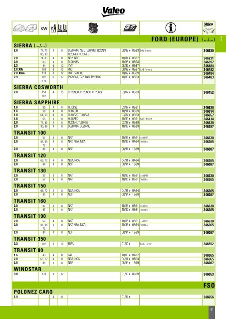 Mise en page 1 - Valeo