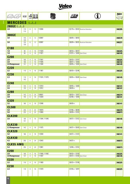 Mise en page 1 - Valeo