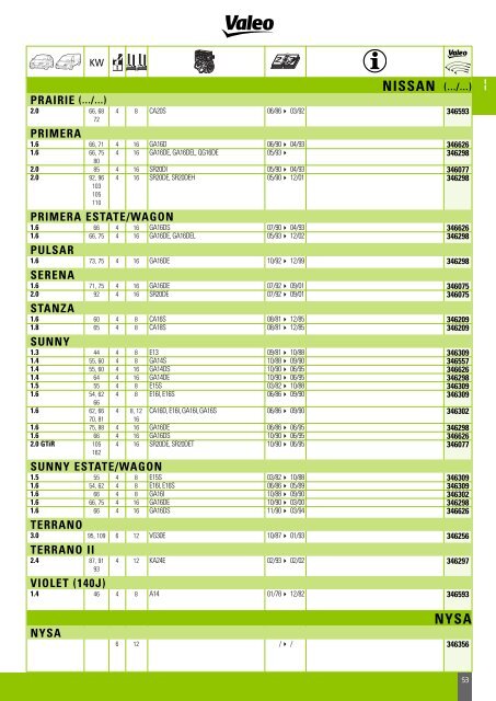 Mise en page 1 - Valeo