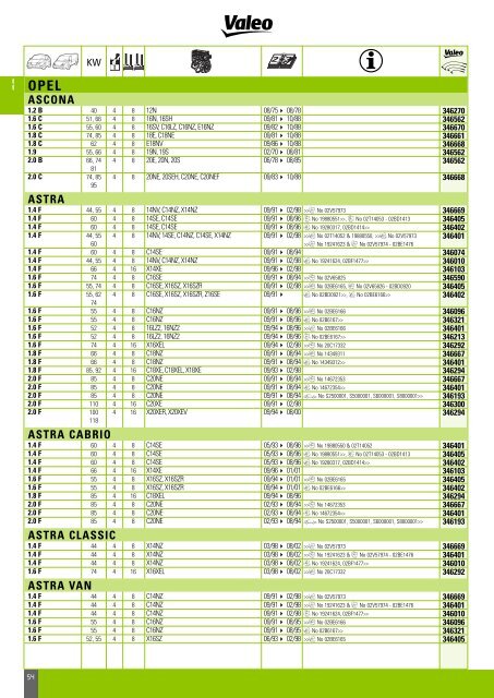 Mise en page 1 - Valeo