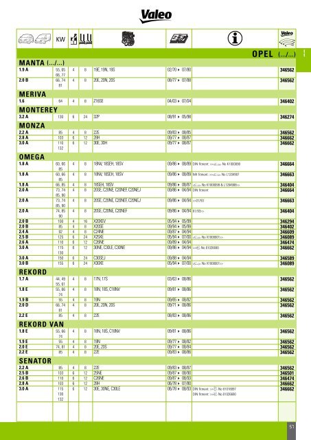 Mise en page 1 - Valeo