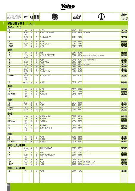 Mise en page 1 - Valeo