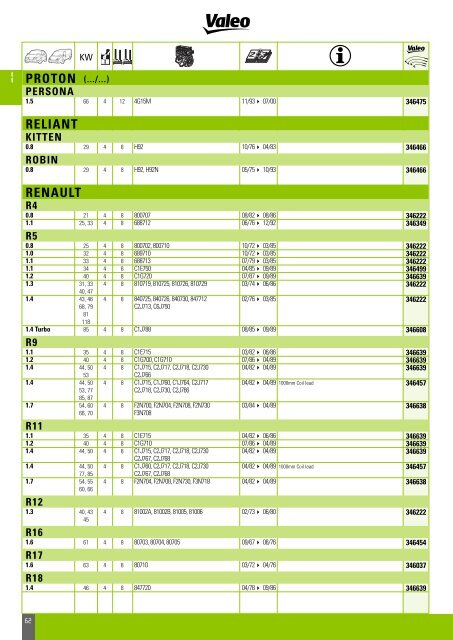 Mise en page 1 - Valeo