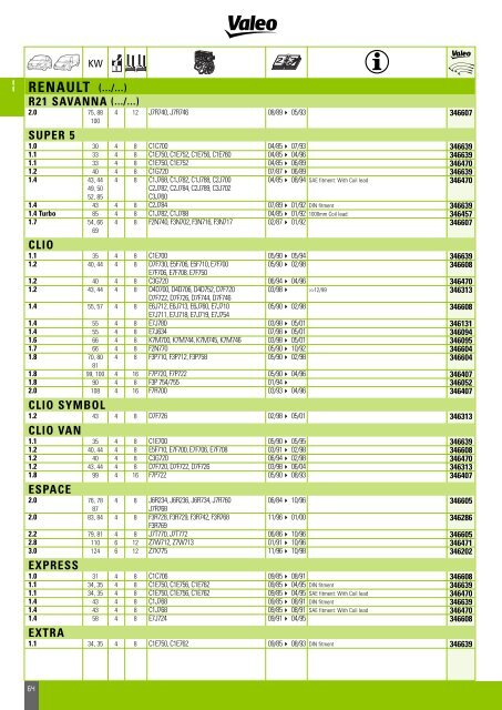 Mise en page 1 - Valeo