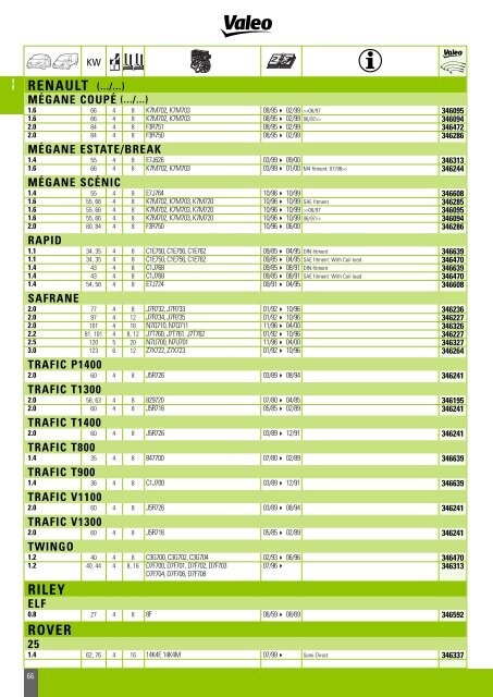 Mise en page 1 - Valeo