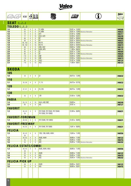 Mise en page 1 - Valeo