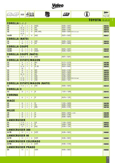 Mise en page 1 - Valeo