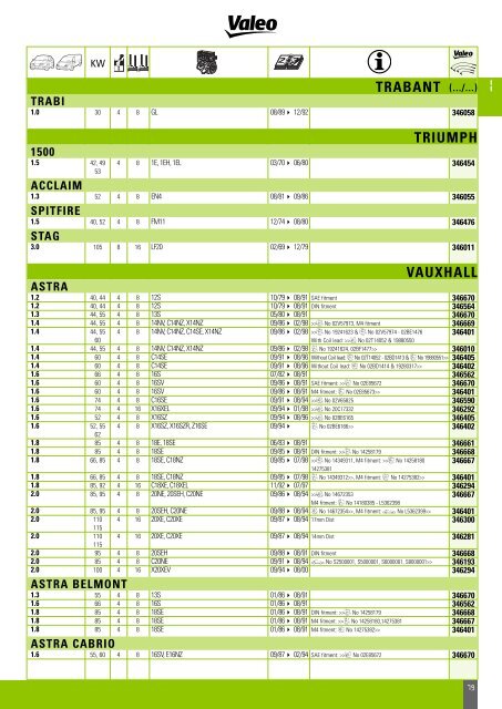 Mise en page 1 - Valeo