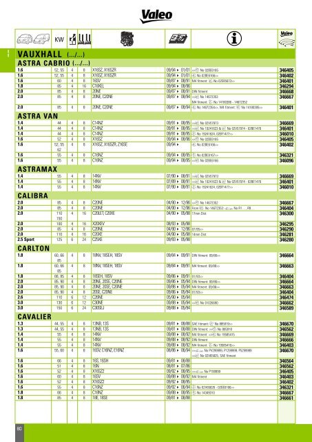 Mise en page 1 - Valeo